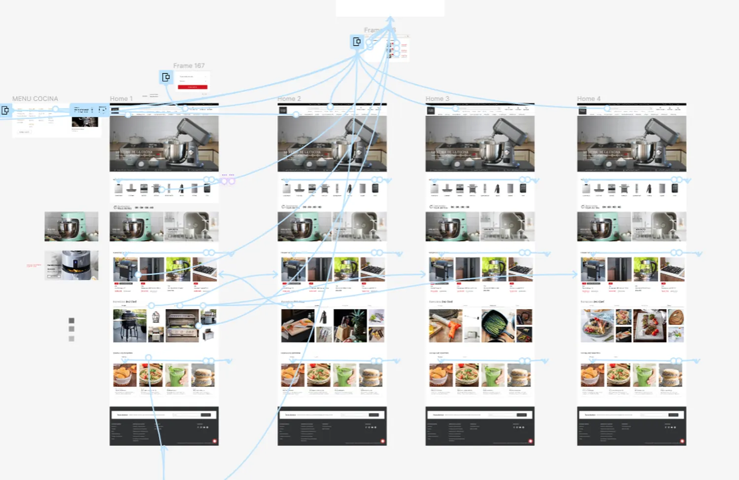 Prototipo navegable del sitio de Kitchen Center, con varias versiones de la portada conectadas entre sí
